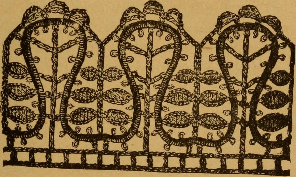 An illustration from Embroidery and fancy work, containing directions for embroidering, painting, modelling, carving, etc, 1899, leaf 228