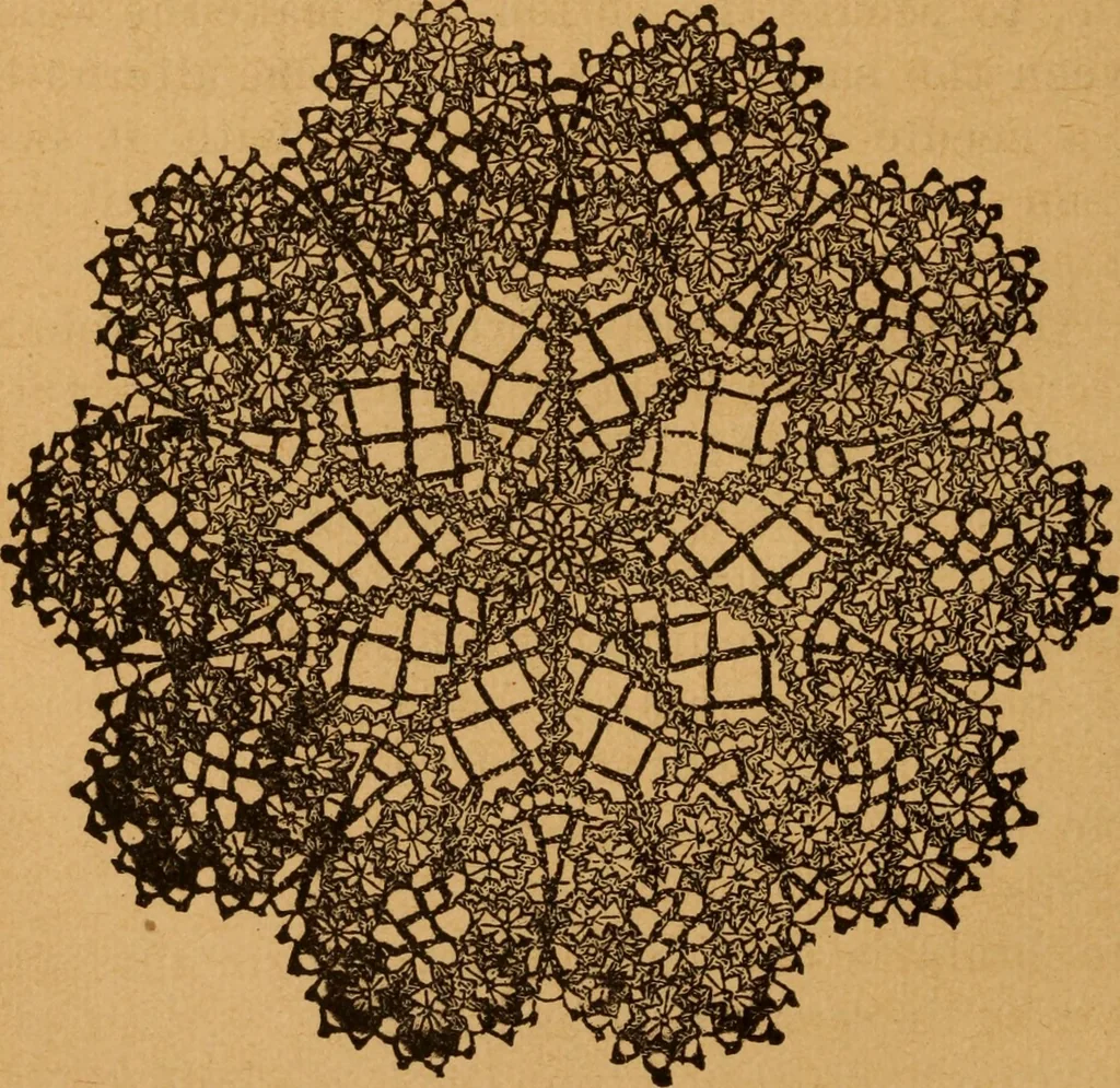 An illustration from Embroidery and fancy work, containing directions for embroidering, painting, modelling, carving, etc, 1899, leaf 229