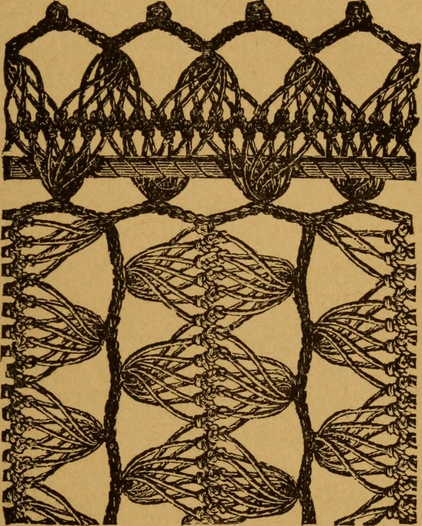 An illustration from Embroidery and fancy work, containing directions for embroidering, painting, modelling, carving, etc, 1899, leaf 236