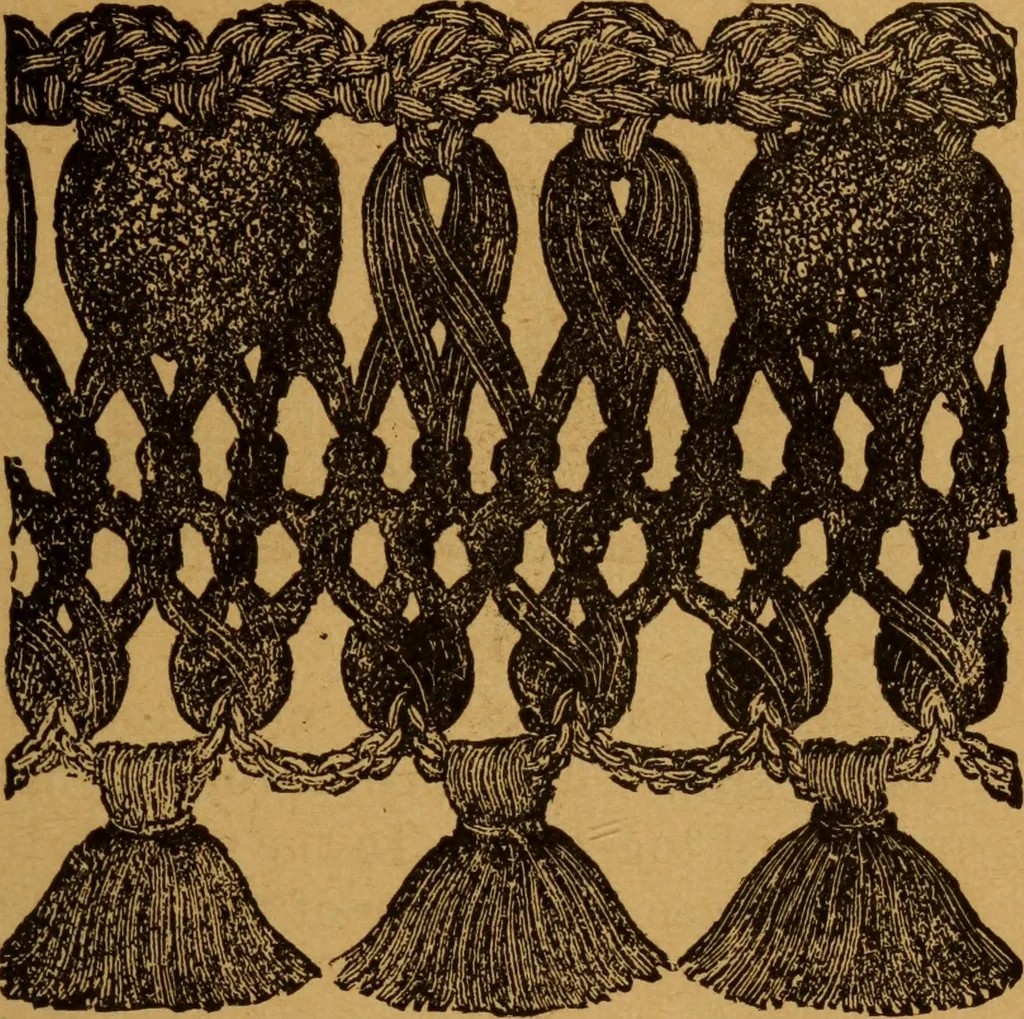 An illustration from Embroidery and fancy work, containing directions for embroidering, painting, modelling, carving, etc, 1899, leaf 242