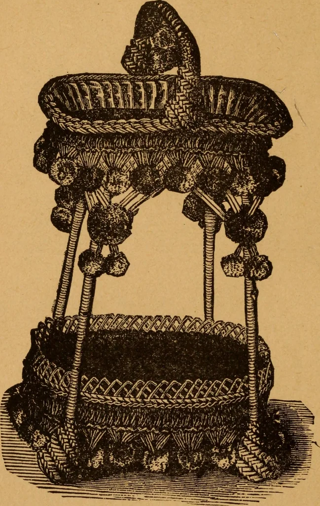An illustration from Embroidery and fancy work, containing directions for embroidering, painting, modelling, carving, etc, 1899, leaf 243