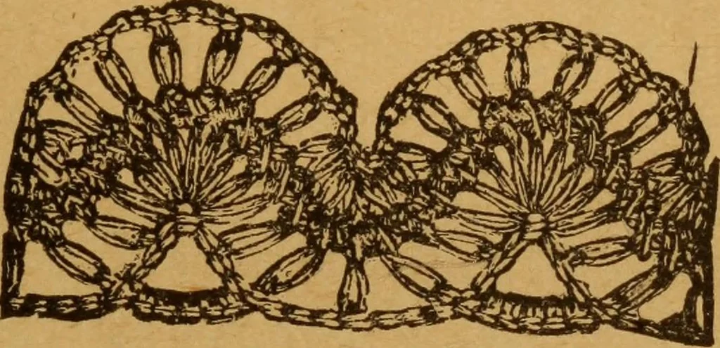 An illustration from Embroidery and fancy work, containing directions for embroidering, painting, modelling, carving, etc, 1899, leaf 244