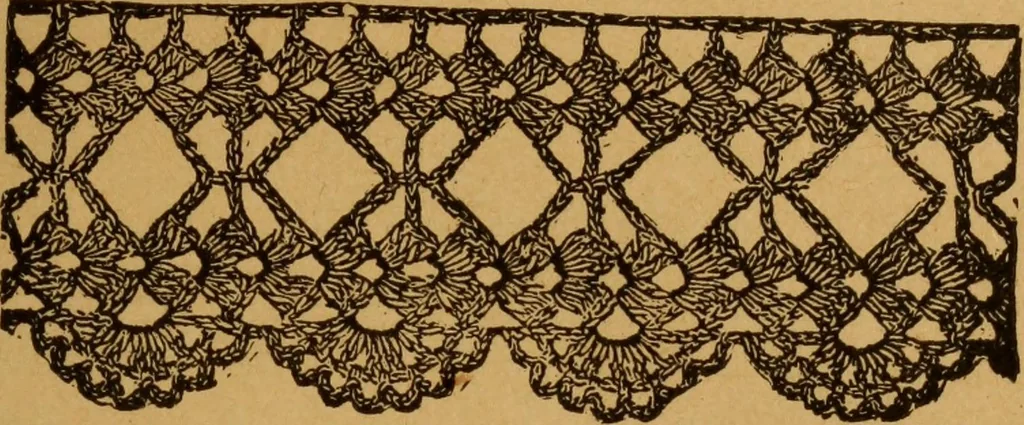 An illustration from Embroidery and fancy work, containing directions for embroidering, painting, modelling, carving, etc, 1899, leaf 246