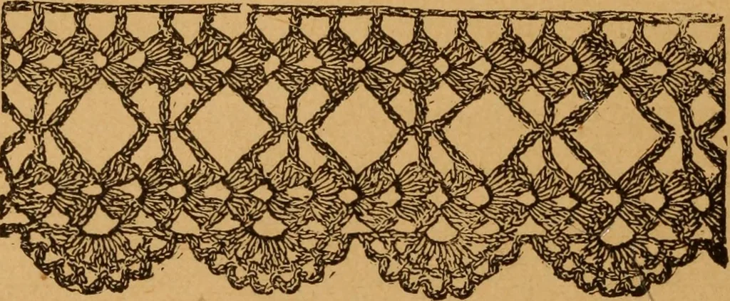 An illustration from Embroidery and fancy work, containing directions for embroidering, painting, modelling, carving, etc, 1899, leaf 253