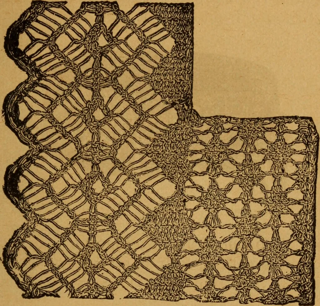 An illustration from Embroidery and fancy work, containing directions for embroidering, painting, modelling, carving, etc, 1899, leaf 266