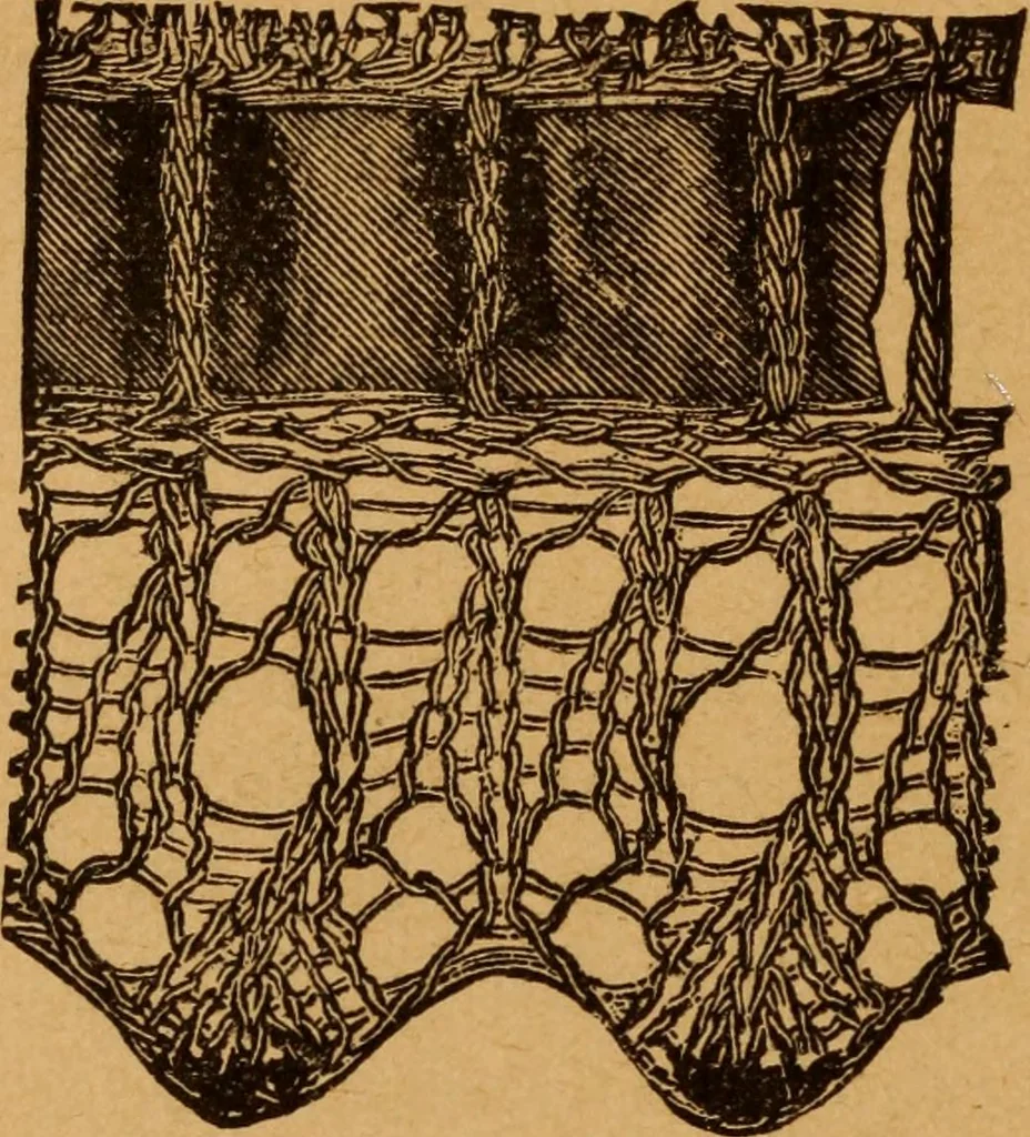 An illustration from Embroidery and fancy work, containing directions for embroidering, painting, modelling, carving, etc, 1899, leaf 269