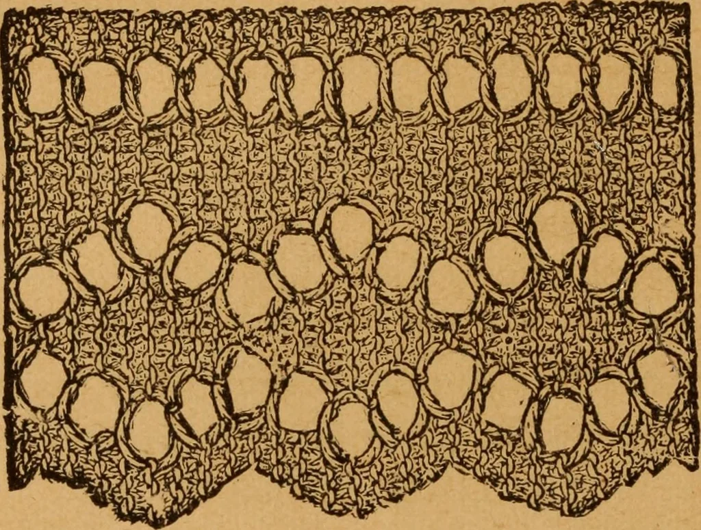 An illustration from Embroidery and fancy work, containing directions for embroidering, painting, modelling, carving, etc, 1899, leaf 273