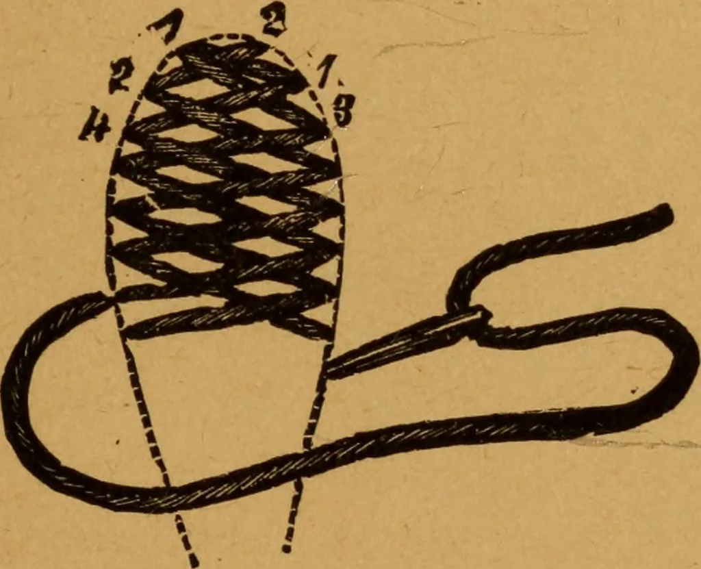 An illustration from Embroidery and fancy work, containing directions for embroidering, painting, modelling, carving, etc, 1899, leaf 34