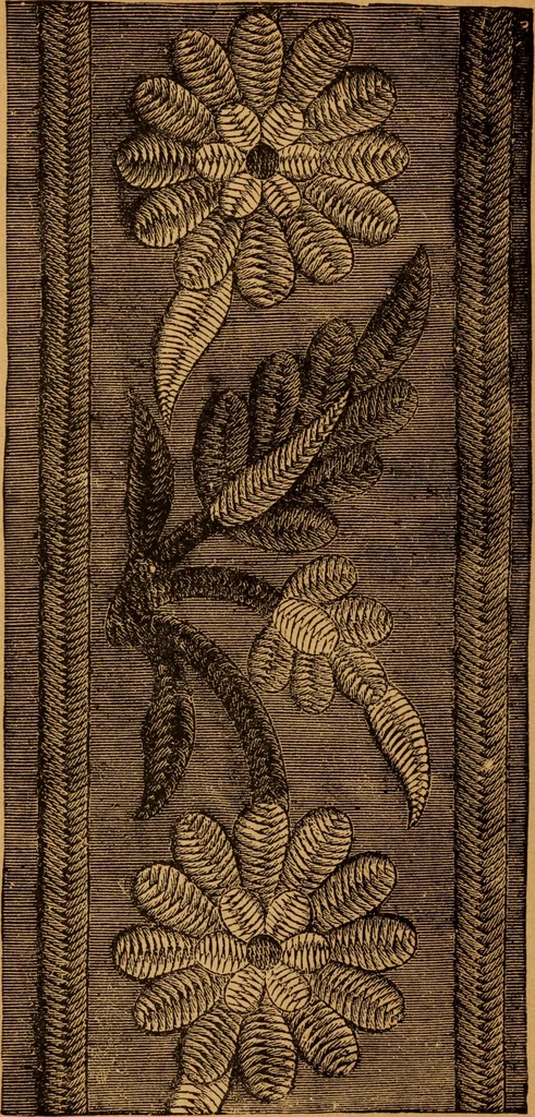 An illustration from Embroidery and fancy work, containing directions for embroidering, painting, modelling, carving, etc, 1899, leaf 35