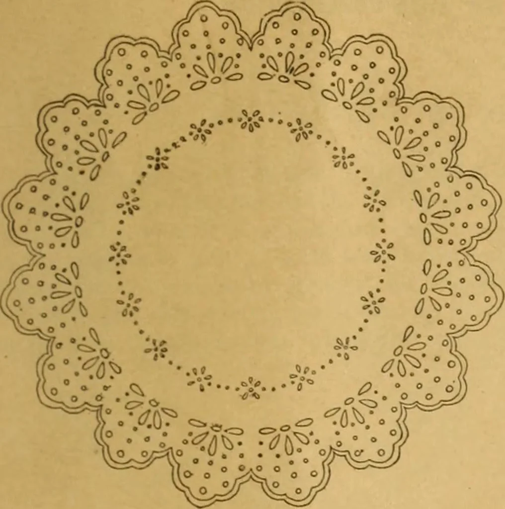 An illustration from Embroidery hints: Fall and Winter 1910, 1910, leaf 10
