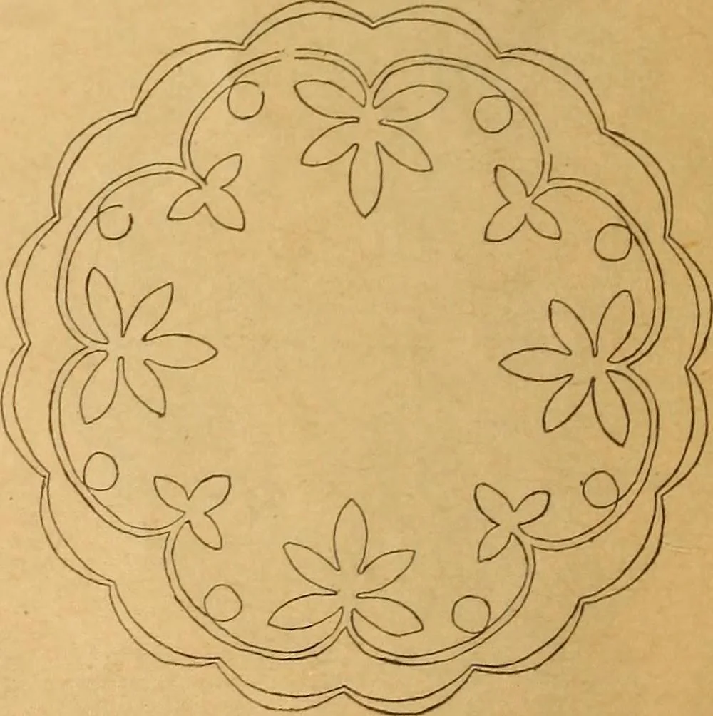 An illustration from Embroidery hints: Fall and Winter 1910, 1910, leaf 13