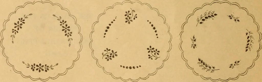 An illustration from Embroidery hints: Fall and Winter 1910, 1910, leaf 15
