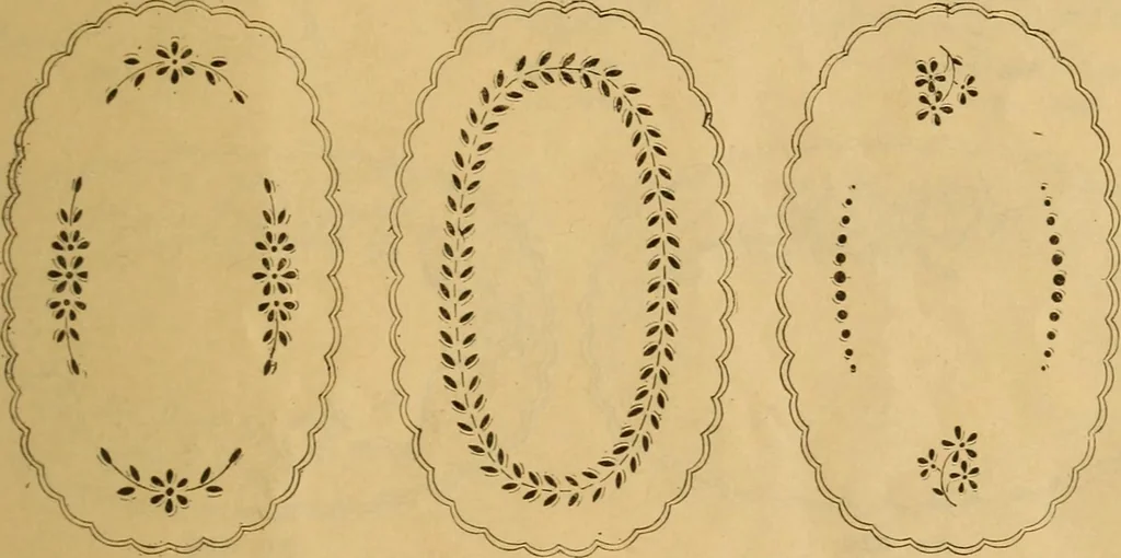An illustration from Embroidery hints: Fall and Winter 1910, 1910, leaf 16