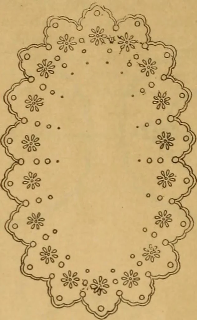 An illustration from Embroidery hints: Fall and Winter 1910, 1910, leaf 17