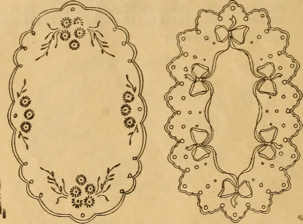 An illustration from Embroidery hints: Fall and Winter 1910, 1910, leaf 17