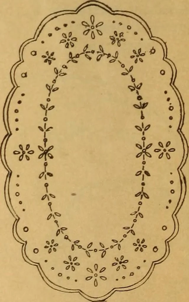 An illustration from Embroidery hints: Fall and Winter 1910, 1910, leaf 17