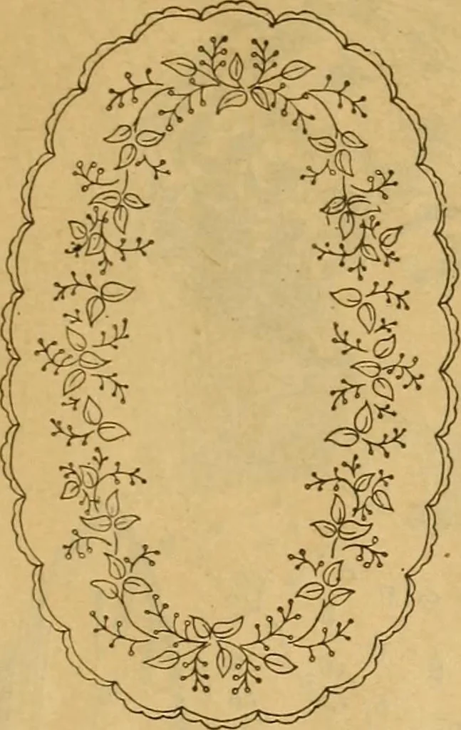 An illustration from Embroidery hints: Fall and Winter 1910, 1910, leaf 18