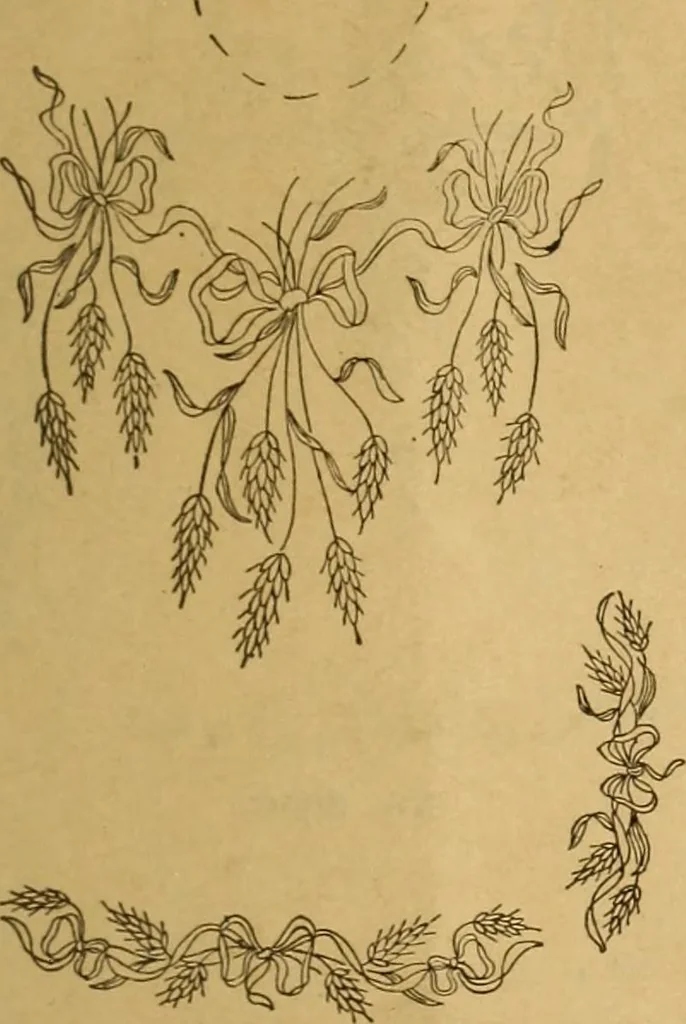 An illustration from Embroidery hints: Fall and Winter 1910, 1910, leaf 20