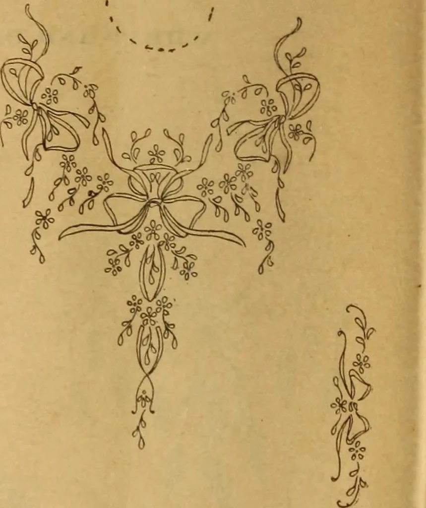 An illustration from Embroidery hints: Fall and Winter 1910, 1910, leaf 21