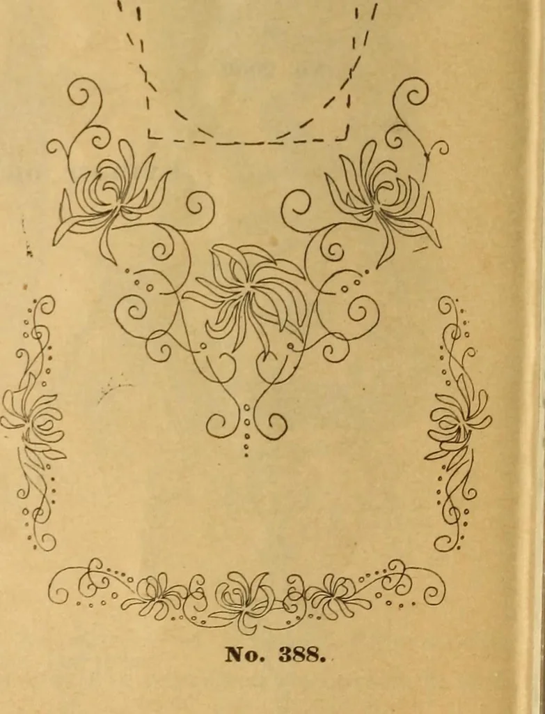 An illustration from Embroidery hints: Fall and Winter 1910, 1910, leaf 21