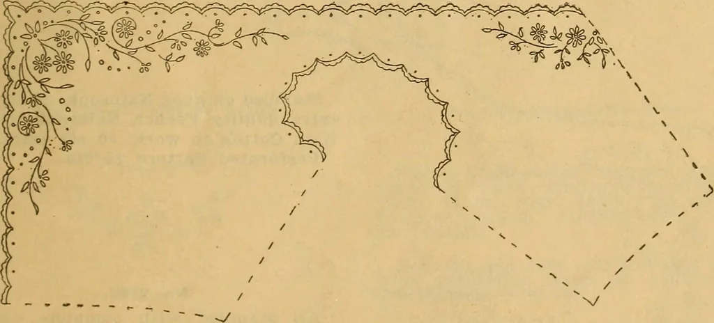 An illustration from Embroidery hints: Fall and Winter 1910, 1910, leaf 24