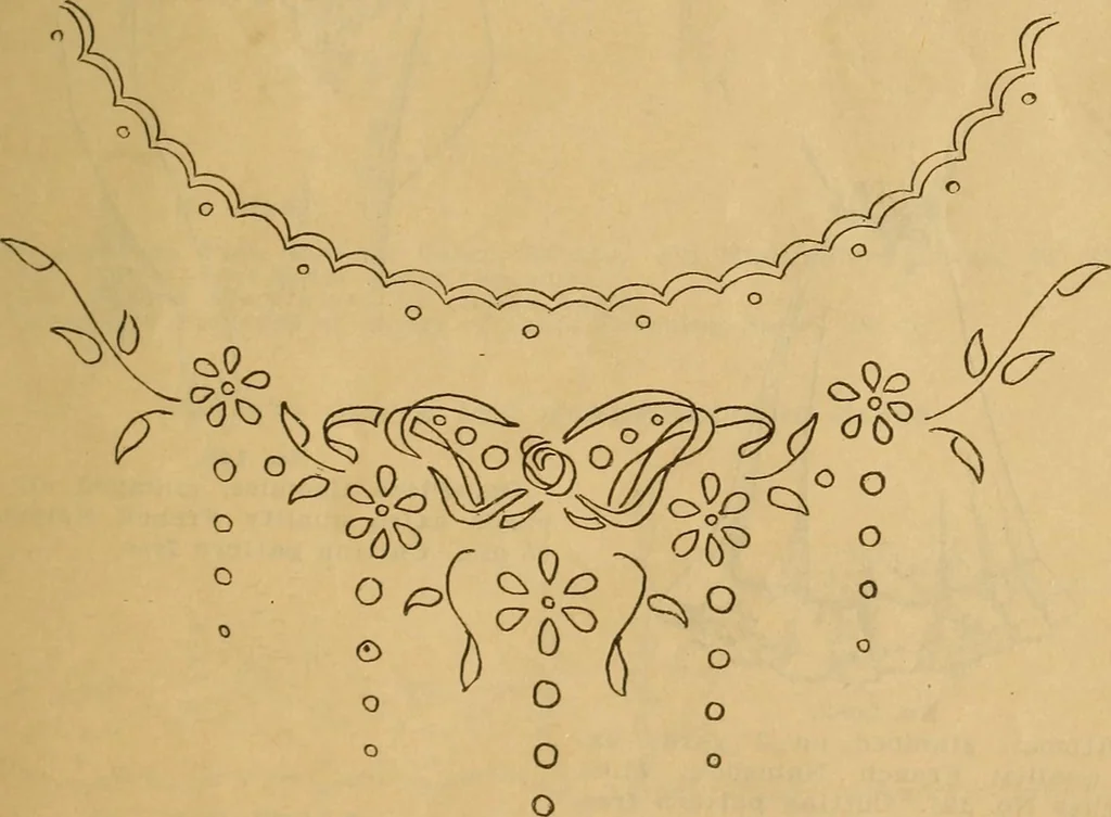 An illustration from Embroidery hints: Fall and Winter 1910, 1910, leaf 28