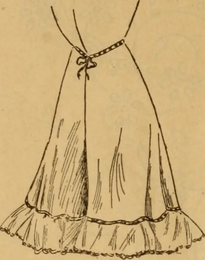 An illustration from Embroidery hints: Fall and Winter 1910, 1910, leaf 29