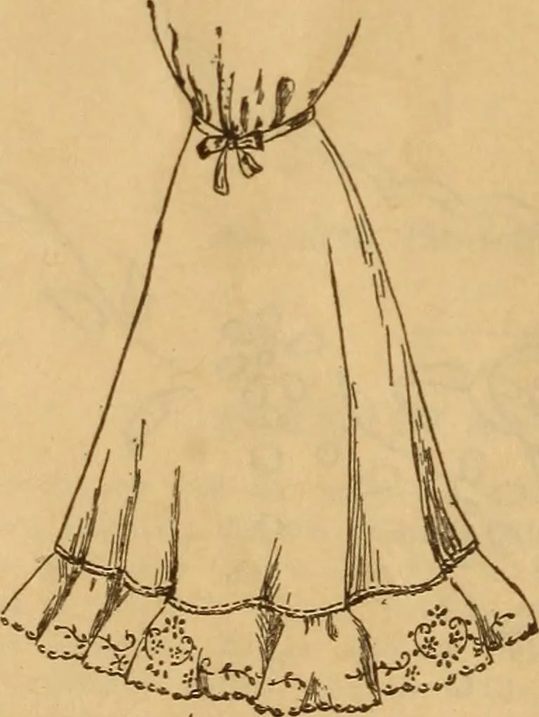 An illustration from Embroidery hints: Fall and Winter 1910, 1910, leaf 29