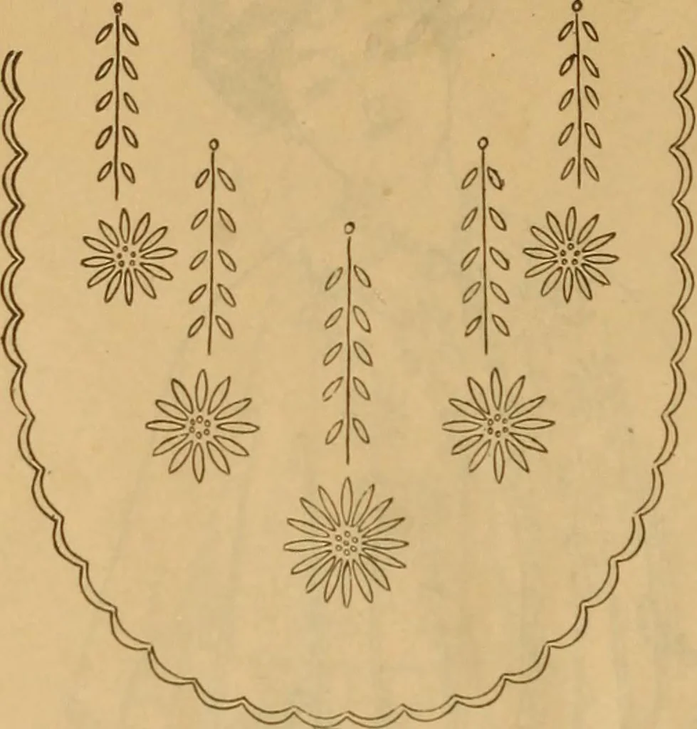 An illustration from Embroidery hints: Fall and Winter 1910, 1910, leaf 31
