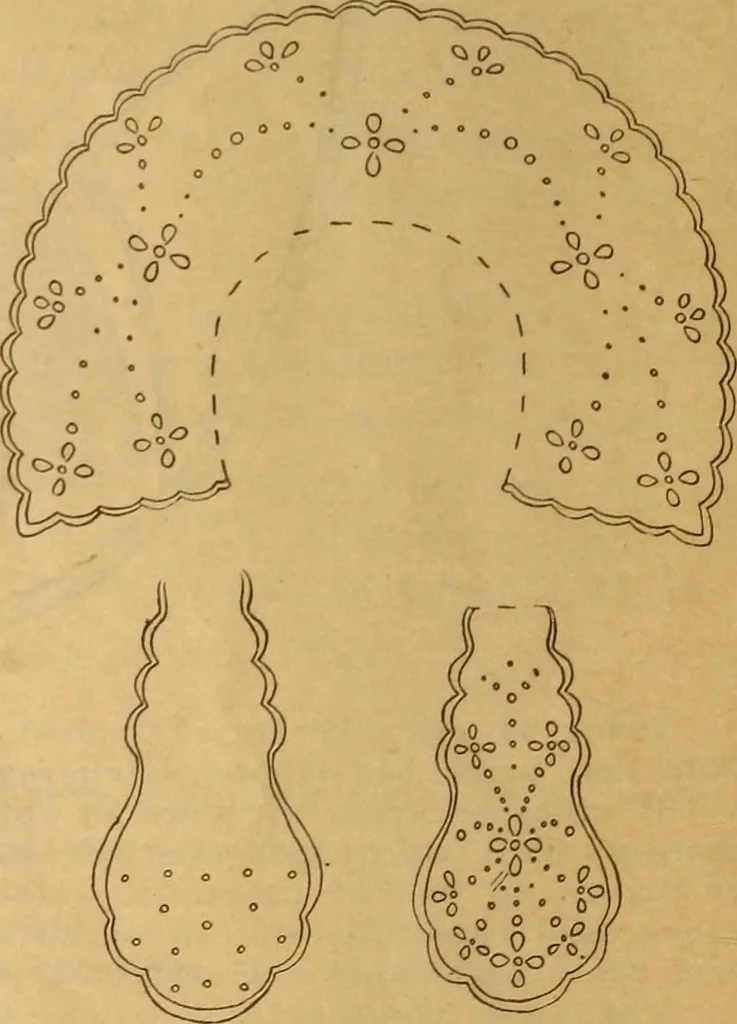 An illustration from Embroidery hints: Fall and Winter 1910, 1910, leaf 37