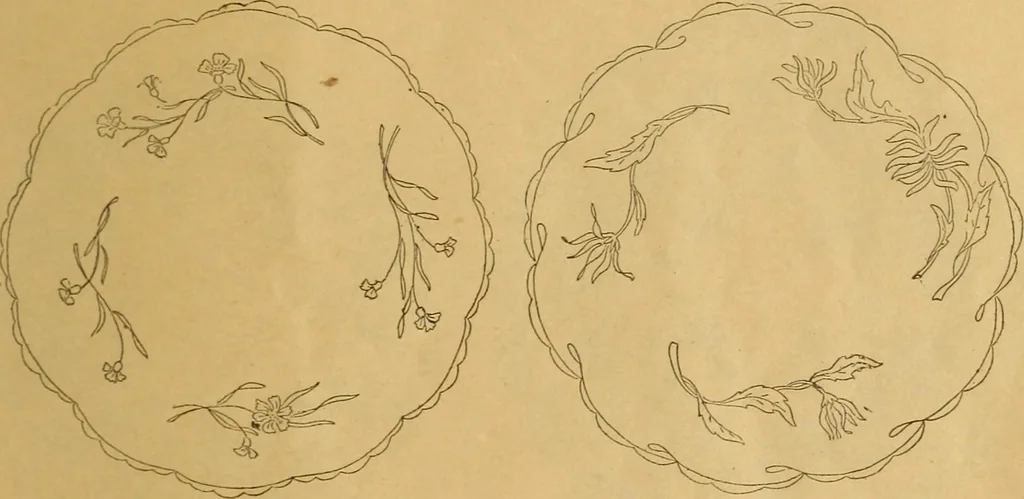 An illustration from Embroidery hints: Fall and Winter 1910, 1910, leaf 4
