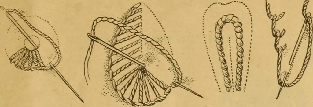 An illustration from Embroidery hints: Fall and Winter 1910, 1910, leaf 42