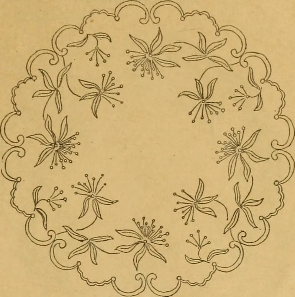 An illustration from Embroidery hints: Fall and Winter 1910, 1910, leaf 6