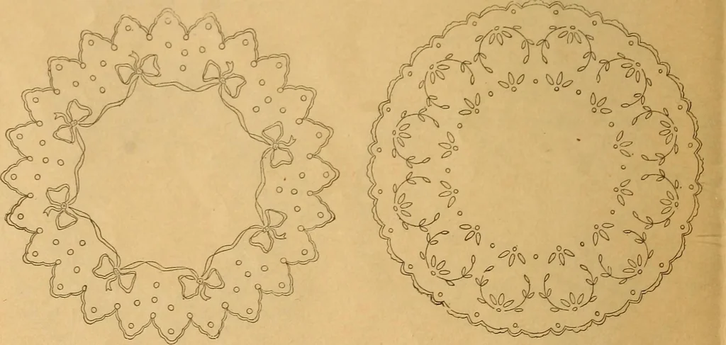 An illustration from Embroidery hints: Fall and Winter 1910, 1910, leaf 7