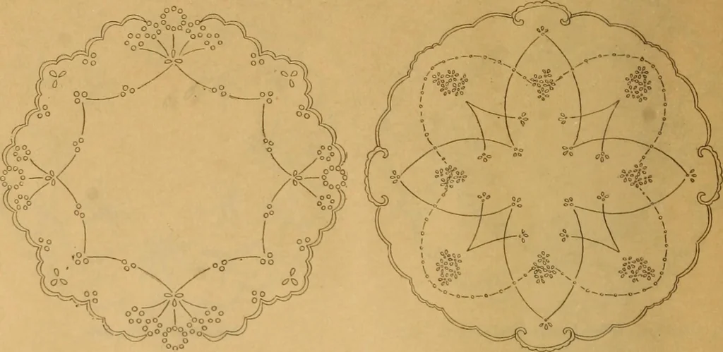 An illustration from Embroidery hints: Fall and Winter 1910, 1910, leaf 7