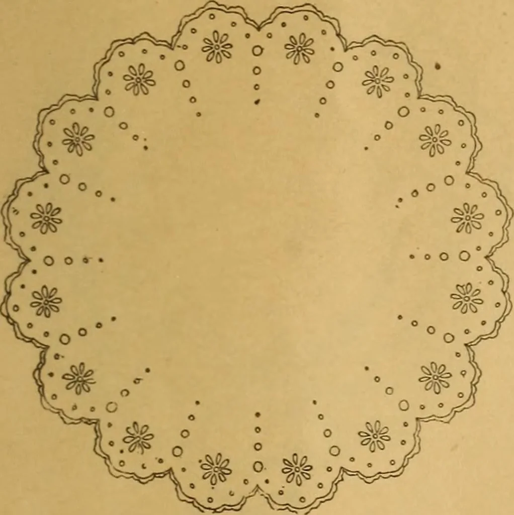 An illustration from Embroidery hints: Fall and Winter 1910, 1910, leaf 8
