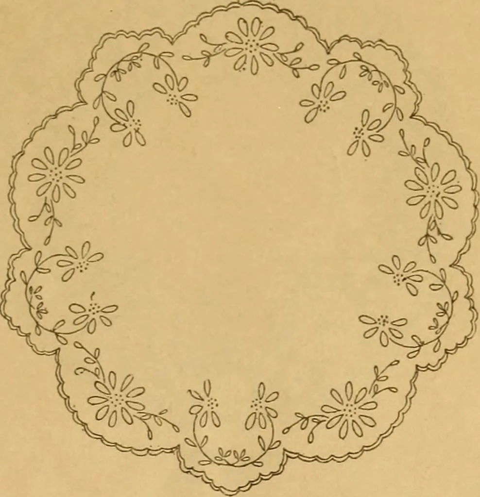 An illustration from Embroidery hints: Fall and Winter 1910, 1910, leaf 8