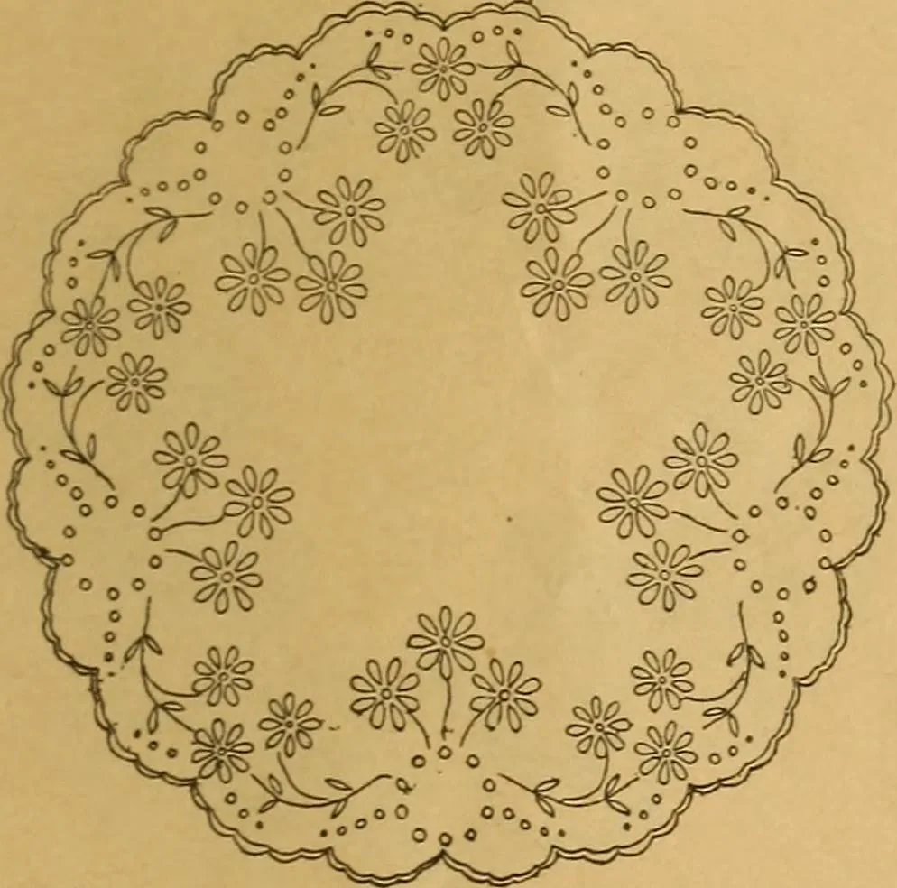 An illustration from Embroidery hints: Fall and Winter 1910, 1910, leaf 8