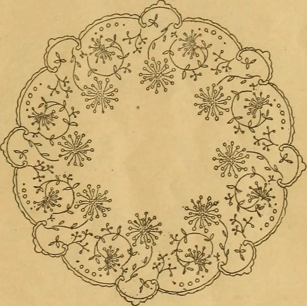 An illustration from Embroidery hints: Fall and Winter 1910, 1910, leaf 8