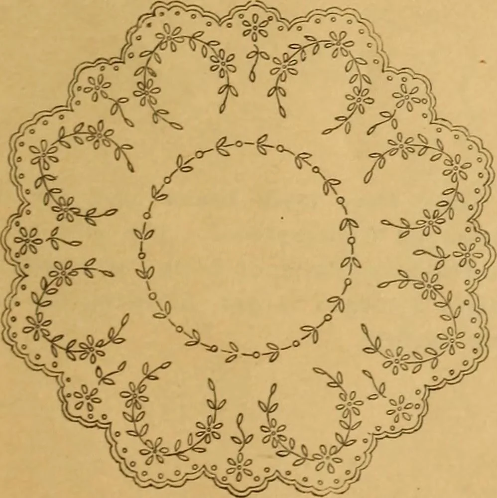 An illustration from Embroidery hints: Fall and Winter 1910, 1910, leaf 8