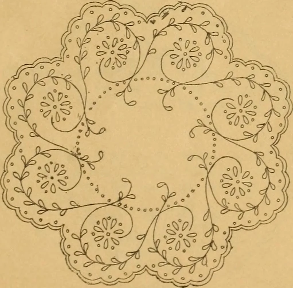 An illustration from Embroidery hints: Fall and Winter 1910, 1910, leaf 8