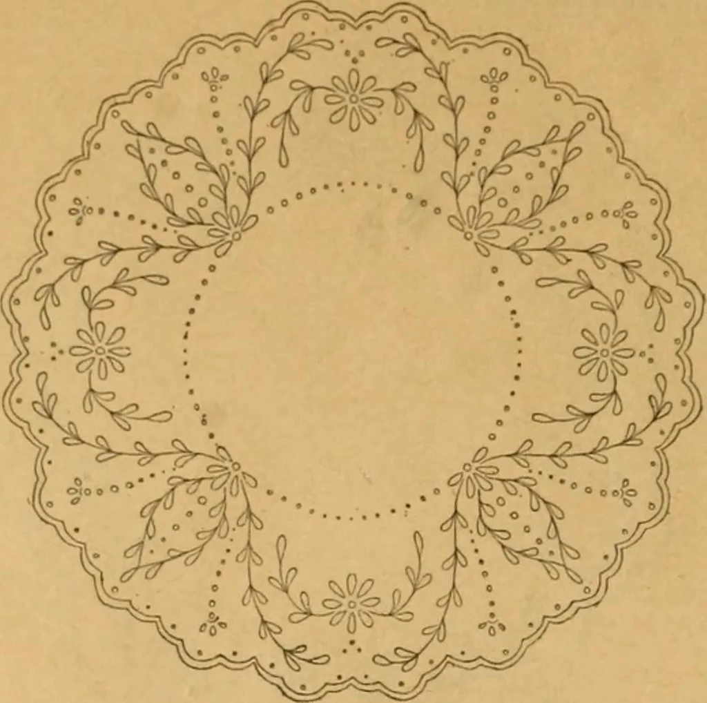 An illustration from Embroidery hints: Fall and Winter 1910, 1910, leaf 9