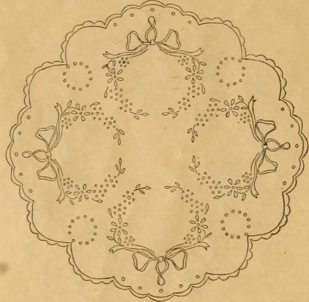 An illustration from Embroidery hints: Fall and Winter 1910, 1910, leaf 9