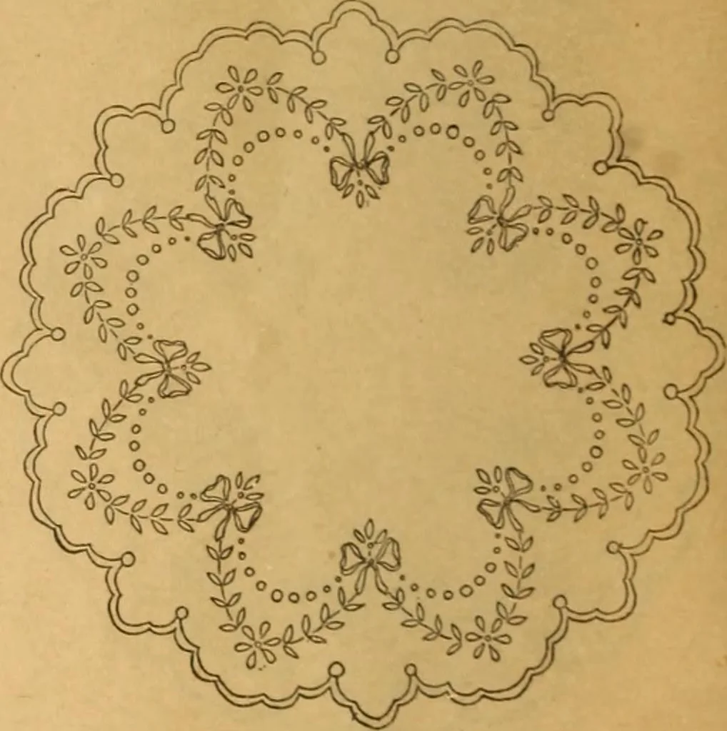 An illustration from Embroidery hints: Fall and Winter 1910, 1910, leaf 9