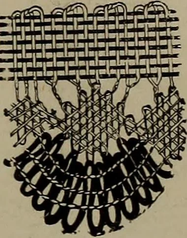An illustration from Embroidery and lace: their manufacture and history from the remotest antiquity to the present day. A handbook for amateurs, collectors and general readers, 1888, leaf 24
