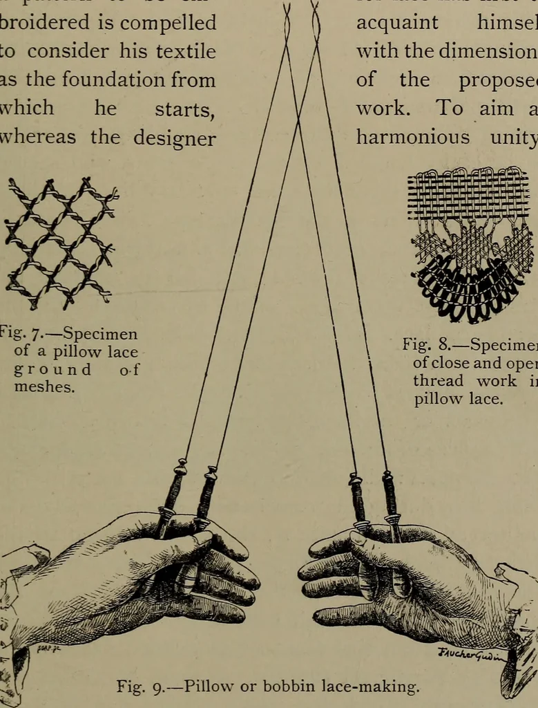 An illustration from Embroidery and lace: their manufacture and history from the remotest antiquity to the present day. A handbook for amateurs, collectors and general readers, 1888, leaf 24