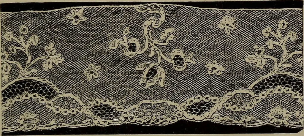 An illustration from Embroidery and lace: their manufacture and history from the remotest antiquity to the present day. A handbook for amateurs, collectors and general readers, 1888, leaf 310
