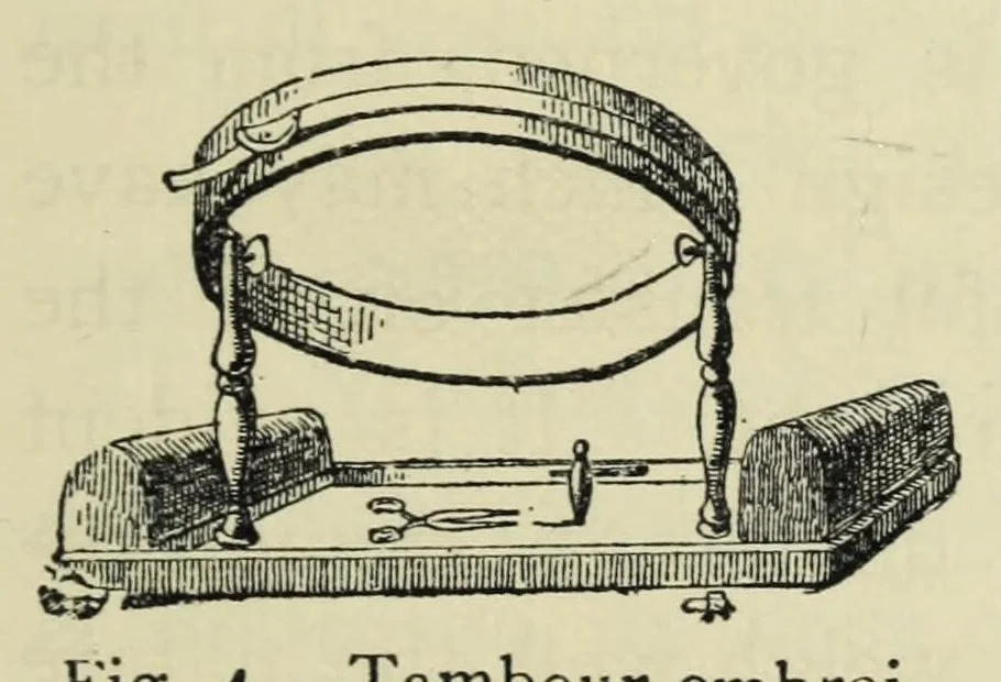An illustration from Embroidery and lace : their manufacture and history, 1899, leaf 19