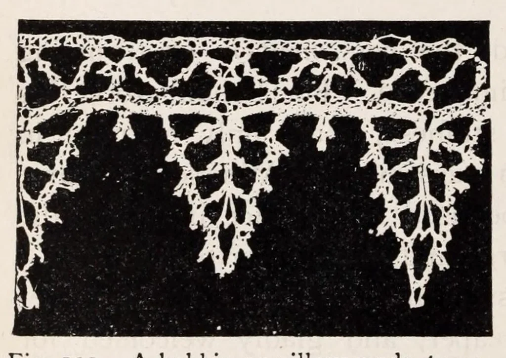 An illustration from Embroidery and lace; their manufacture and history, 1899, leaf 246