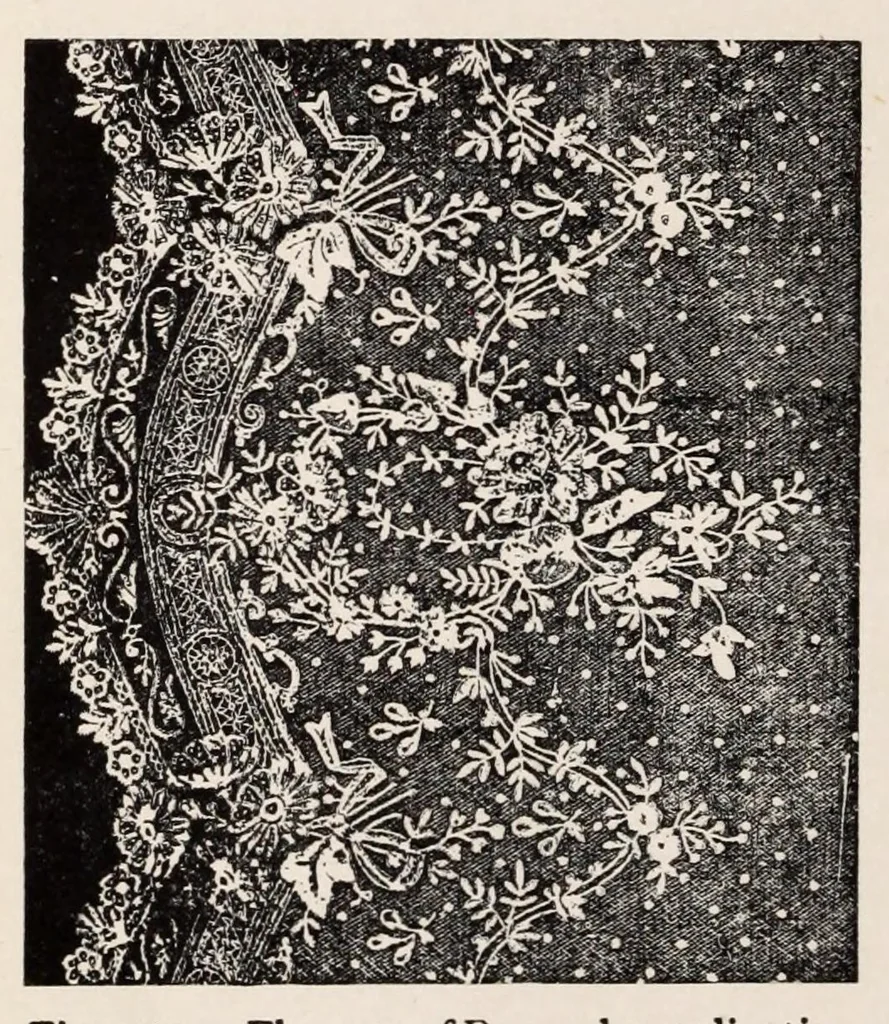 An illustration from Embroidery and lace; their manufacture and history, 1899, leaf 294